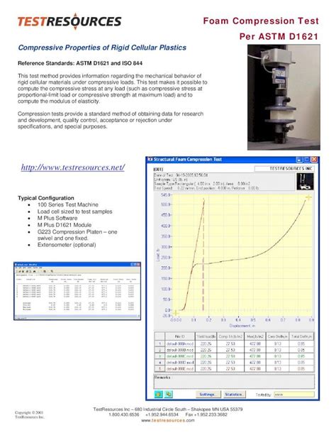 standard test method for compressive properties of rigid plastics|astm e691 pdf free download.